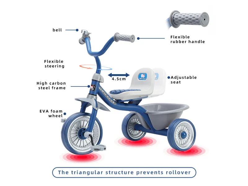 BM-0655 Triciclos para niños